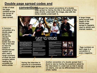 Double page spread codes and
conventions
 