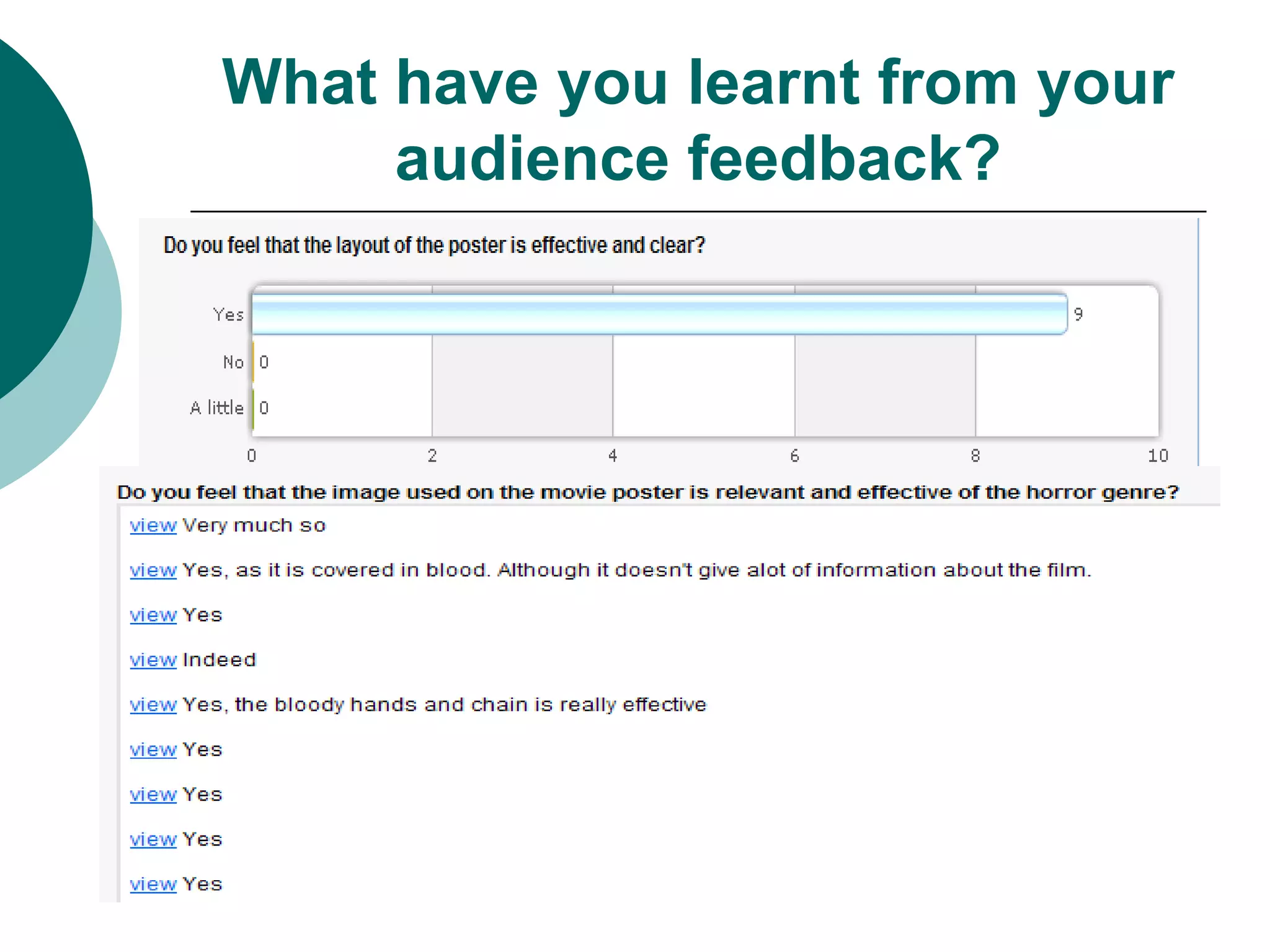 What have you learnt from your audience feedback?