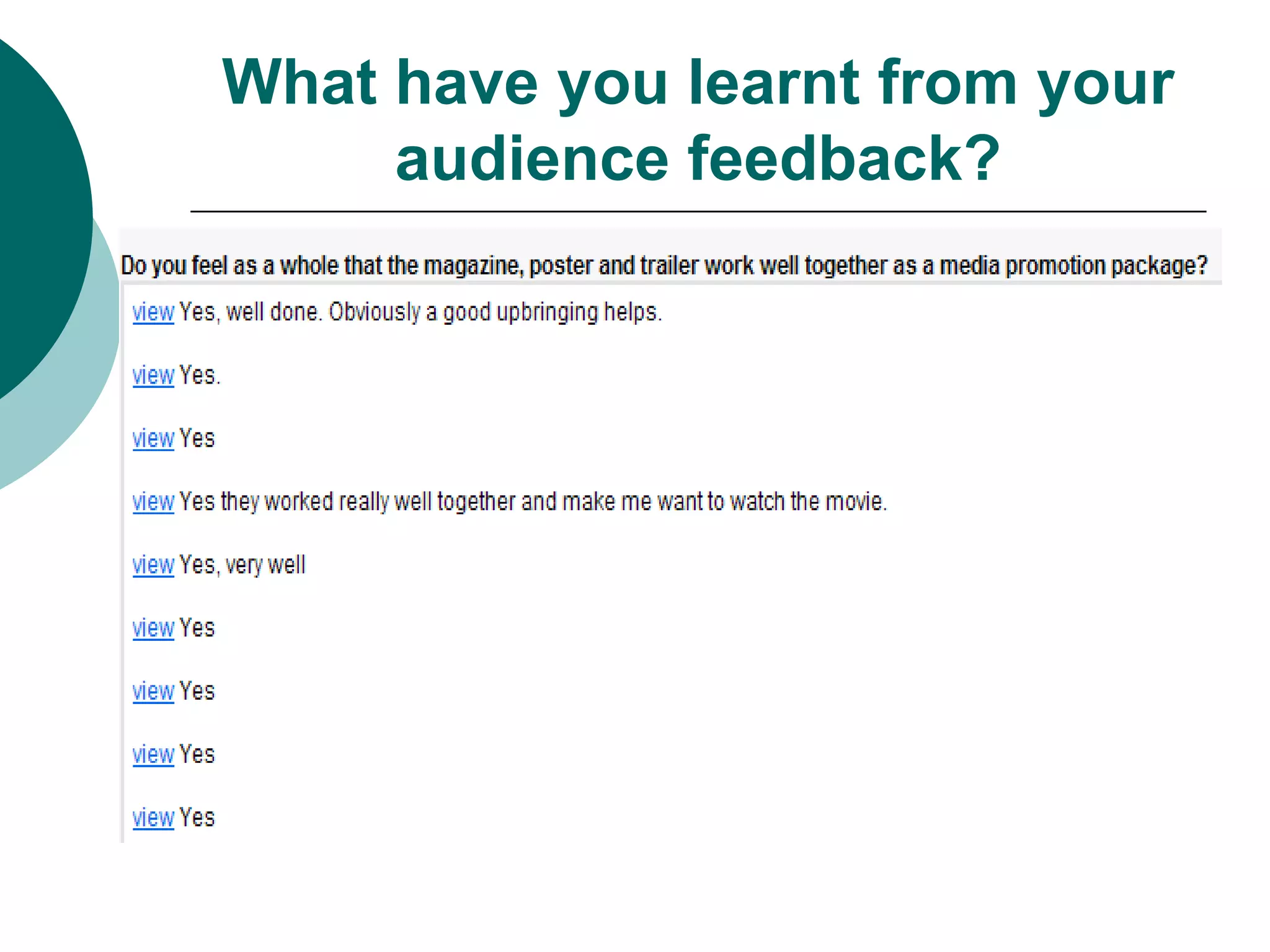 What have you learnt from your audience feedback?