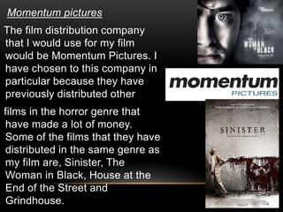 Momentum pictures
The film distribution company
that I would use for my film
would be Momentum Pictures. I
have chosen to this company in
particular because they have
previously distributed other
films in the horror genre that
have made a lot of money.
Some of the films that they have
distributed in the same genre as
my film are, Sinister, The
Woman in Black, House at the
End of the Street and
Grindhouse.
 