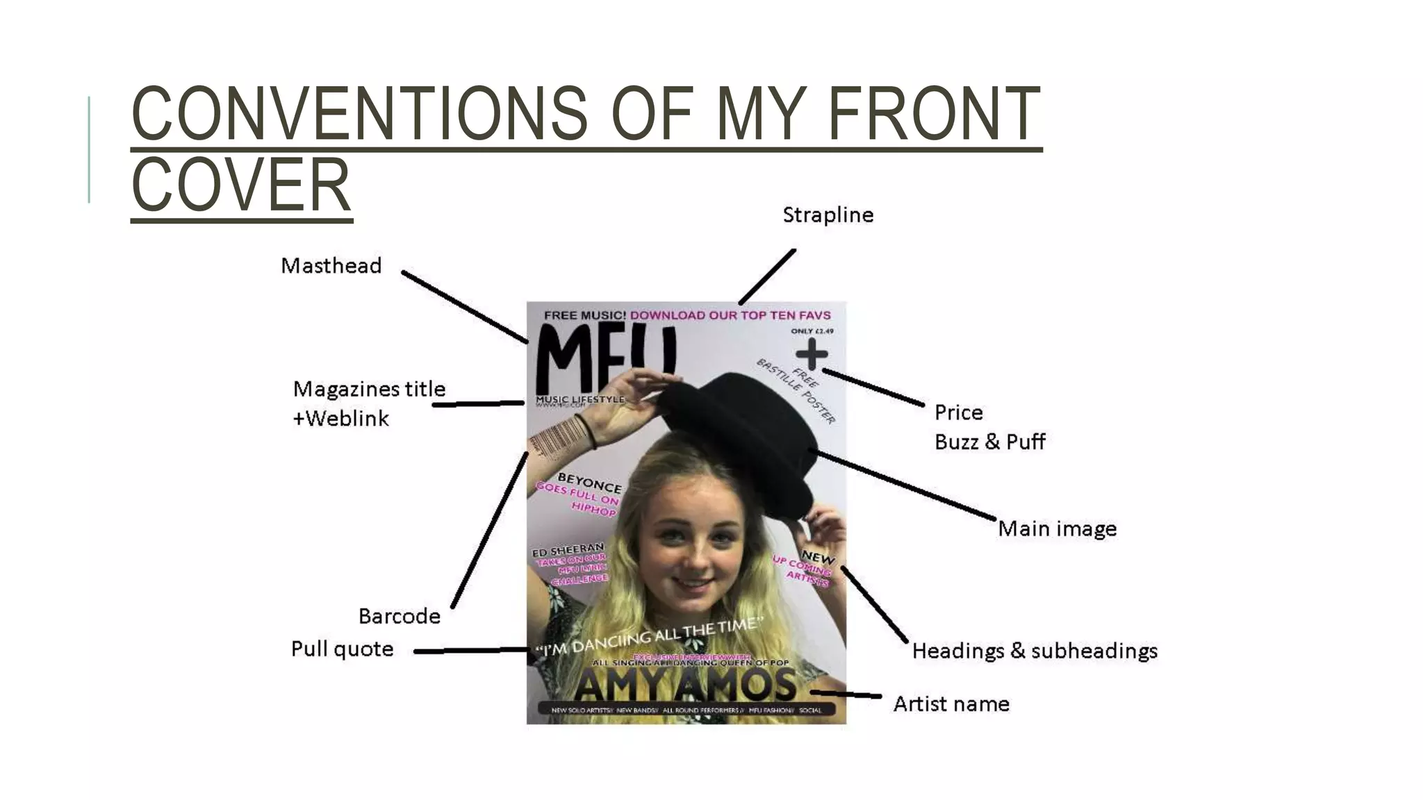 CONVENTIONS OF MY FRONT
COVER
 