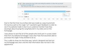 Due to that fact that my ancillary text was made as a way to promote
the band as well as the single ‘sol’ I wanted to gain feedback in order to
see if my website made it clear to an audience member how they
would go about buying the song featured in my video and on the
homepage.
I was please to see that all of the people who took part in survey noted
that from my website homepage it was clear how that would be able to
purchase the single if they wished to do so.
This is able to show me that they way I which I designed and laid out
my homepage was clear and the vital information was not lost in the
appearance.
 