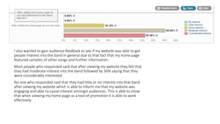 I also wanted to gain audience feedback to see if my website was able to get
people interest into the band in general due to that fact that my home page
featured samples of other songs and further information.
Most people who responded said that after viewing my website they felt that
they had moderate interest into the band followed by 36% saying that they
were considerably interested.
No one who responded said that they had little or no interest into that band
after viewing my website which is able to inform me that my website was
engaging and able to cause interest amongst audiences. This is able to show
that when viewing my home page as a tool of promotion it is able to work
effectively.
 