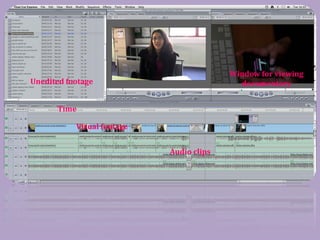Window for viewing
Unedited footage                            documentary


      Time

           Visual footage


                            Audio clips
 