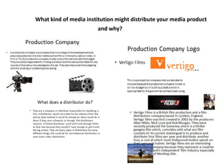 What kind of media institution might distribute your media product
and why?
 