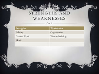 STRENGTHS AND
              WEAKNESSES

Strengths         Weaknesses
Editing           Organisation
Camera Work       Time scheduling
Music
 