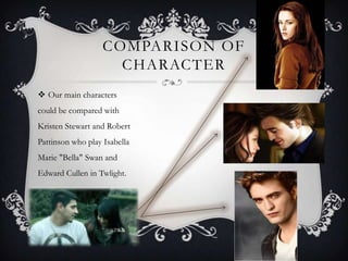 COMPARISON OF
                     CHARACTER
 Our main characters
could be compared with
Kristen Stewart and Robert
Pattinson who play Isabella
Marie "Bella" Swan and
Edward Cullen in Twlight.
 