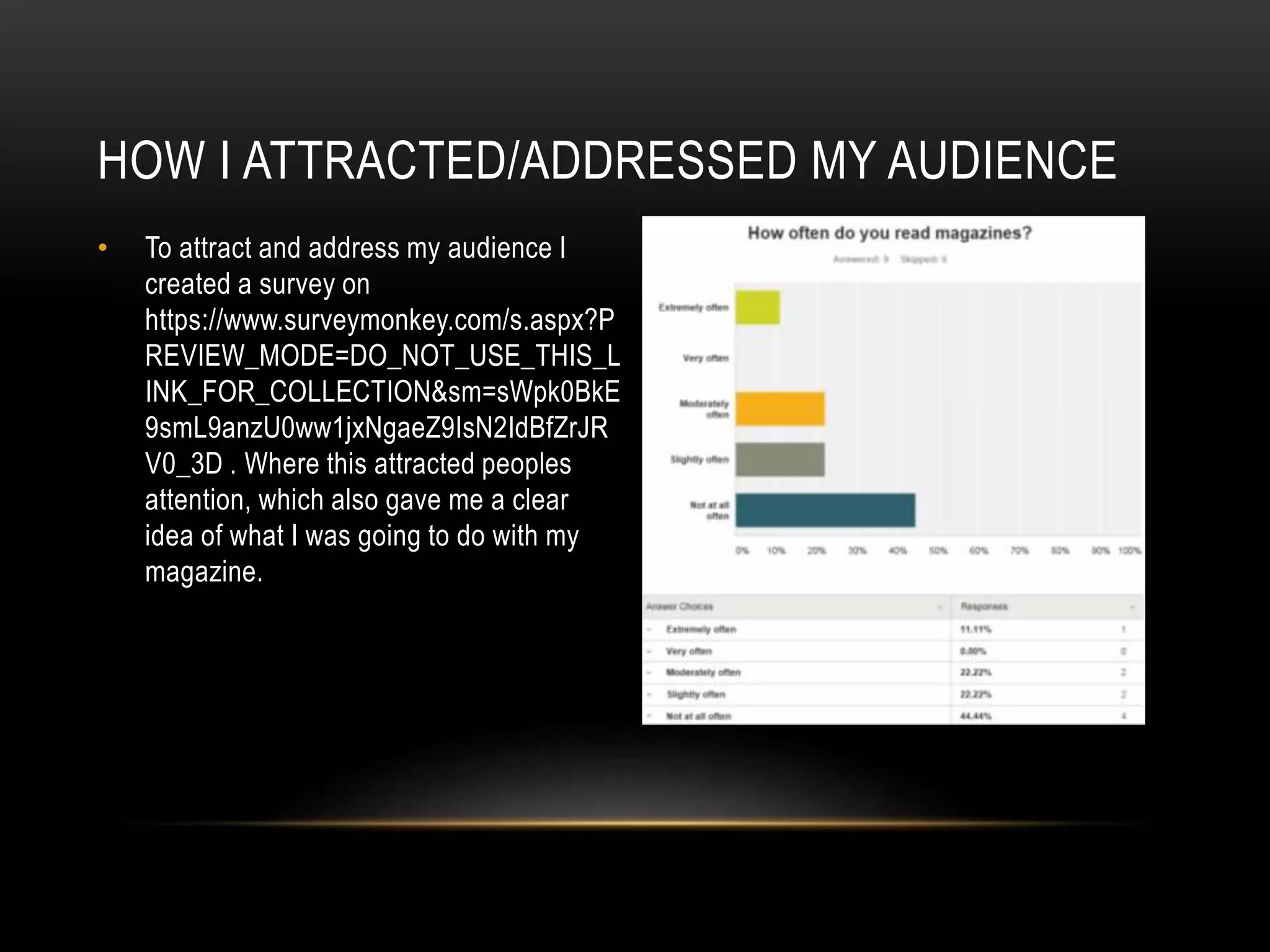 HOW I ATTRACTED/ADDRESSED MY AUDIENCE
• To attract and address my audience I
created a survey on
https://www.surveymonkey.com/s.aspx?P
REVIEW_MODE=DO_NOT_USE_THIS_L
INK_FOR_COLLECTION&sm=sWpk0BkE
9smL9anzU0ww1jxNgaeZ9IsN2IdBfZrJR
V0_3D . Where this attracted peoples
attention, which also gave me a clear
idea of what I was going to do with my
magazine.
 