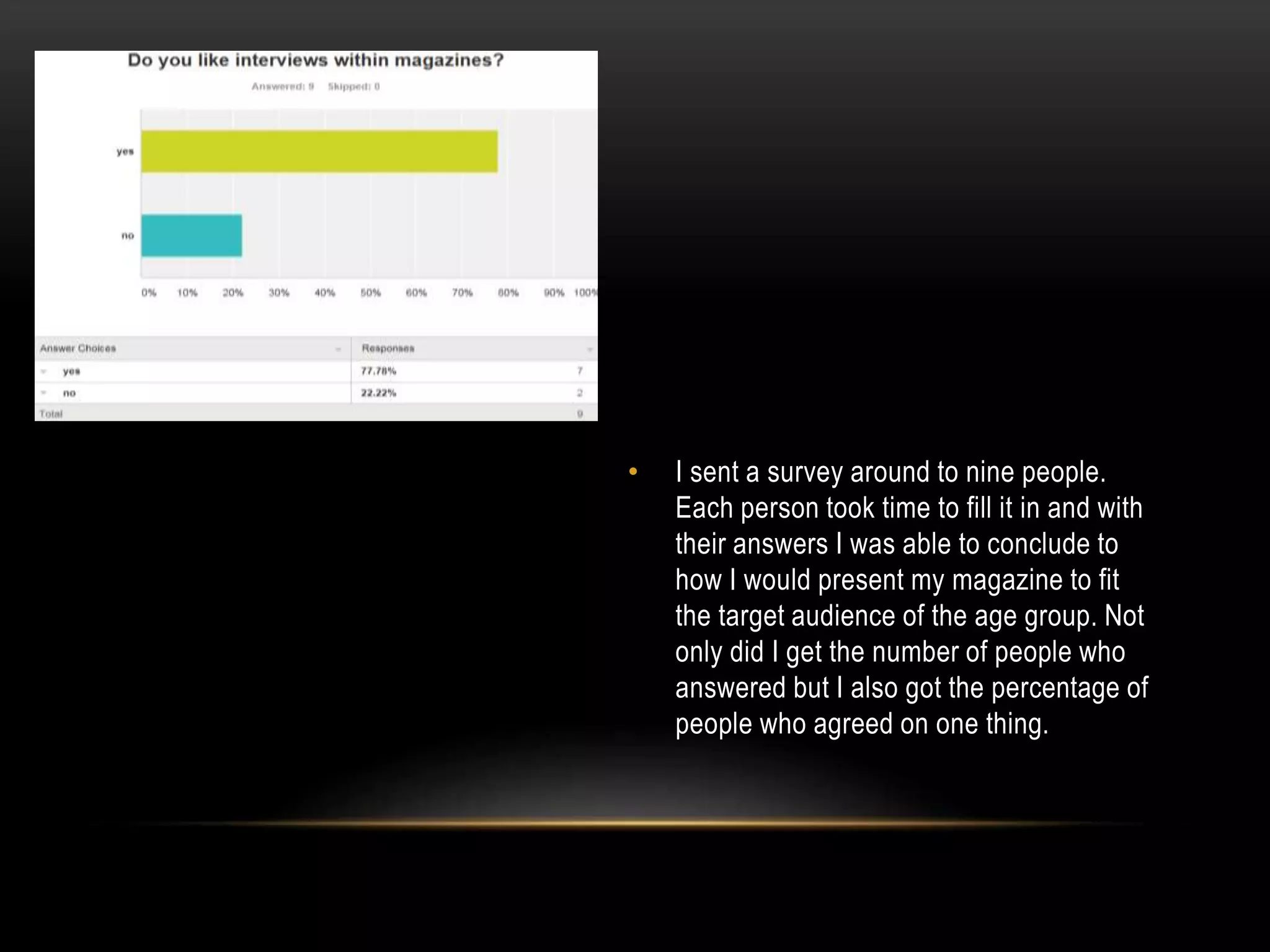 • I sent a survey around to nine people.
Each person took time to fill it in and with
their answers I was able to conclude to
how I would present my magazine to fit
the target audience of the age group. Not
only did I get the number of people who
answered but I also got the percentage of
people who agreed on one thing.
 