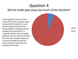 Question 4
Did the trailer give away too much of the storyline?
Yes
No
I then wanted to find out if too
much of the story was given away
during the film trailer, this I was
worried about as of the horse
riding accident is told prior to the
viewing of the actual film. In
response fourteen of my viewing
audience said no, that too much of
the story was not given away, yet
one person voted yes that too
much was given away from the
viewing of the trailer.
 