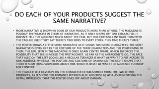 DO EACH OF YOUR PRODUCTS SUGGEST THE
SAME NARRATIVE?
• MORE NARRATIVE IS SHOWN IN SOME OF OUR PRODUCTS MORE THAN OTHERS. THE MAGAZINE IS
POSSIBLY THE WEAKEST IN TERMS OF NARRATIVE, AS IT ONLY SHOWS OFF ONE CHARACTER. IT
DOESN’T TELL THE AUDIENCE MUCH ABOUT THE FILM, BUT DOE CERTAINLY INTRIGUE THEM WITH
THE TAGLINE USED ‘THEY SAY THERE’S TWO SIDES TO EVERY STORY. THIS TIME THERE’S THREE.’
• THE POSTER SHOWS A LITTLE MORE NARRATIVE AS IT SHOWS TWO MORE CHARACTERS. THE MOST
NARRATIVE IS GIVEN OFF BY THE COSTUME OF THE THREE CHARACTERS AND THE POSITIONING OF
THEM. THE GIRL SEEN IN THE MAGAZINE IS ONCE AGAIN CENTRE FRAME, WHICH ENFORCES THE
POSSIBILITY THAT SHE IS INDEED THE PROTAGONIST. AS FAR AS THE ANTAGONISTS GO, THE FACE
THAT ALEC ON THE LEFT LOOKS LIKE A REGULAR TEENAGER IS WHAT WE WANT TO PUT ACROSS TO
OUR AUDIENCE, WHEREAS THE POSTURE AND COSTUME OF DAMIAN ON THE RIGHT SHOWS THAT
THERE IS SOMETHING SUSPICIOUS ABOUT HIM, WHICH IS WHAT WE WANT THE AUDIENCE TO KNOW
FOR CONTEXT.
• THE TEASER ITSELF DEVELOPS ON THE CHARACTER ESTABLISHMENT FROM THE TWO OTHER
PRODUCTS, AS IT SHOWS THE ROMANCE BETWEEN ALEC AND ROSE AS WELL AS REINFORCING THE
INITIAL IMPRESSION THAT THE POSTER GIVES OFF ABOUT DAMIAN.
 