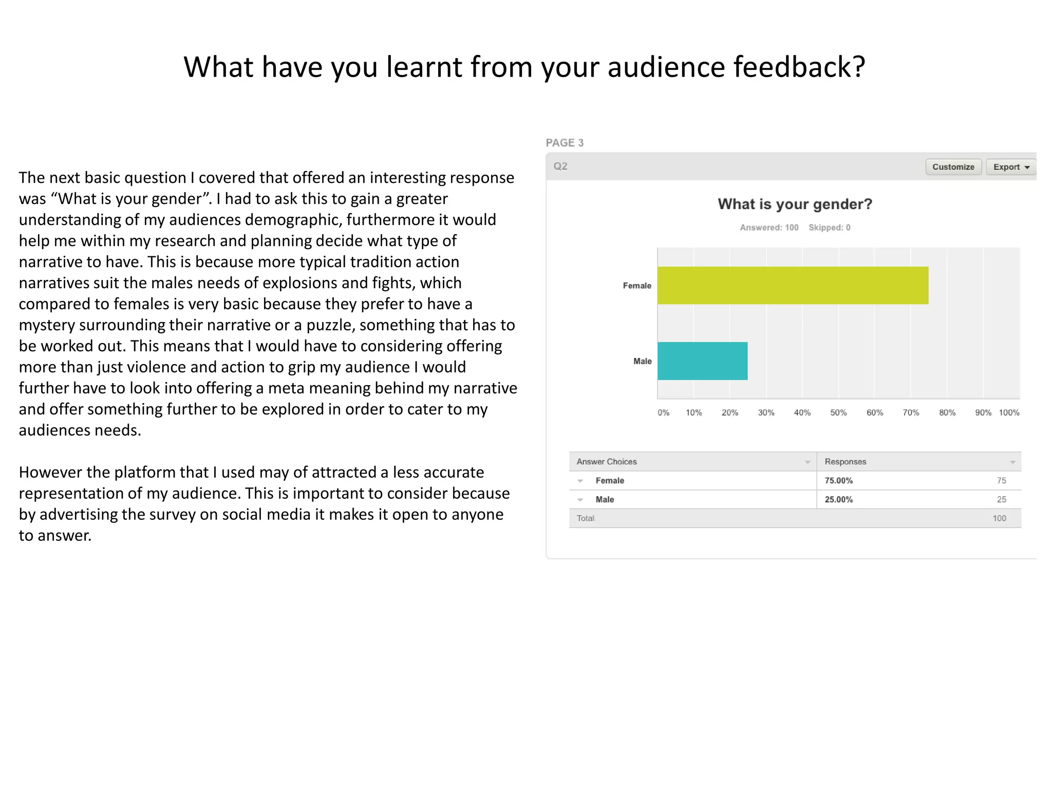 What have you learnt from your audience feedback?
The next basic question I covered that offered an interesting response
was “What is your gender”. I had to ask this to gain a greater
understanding of my audiences demographic, furthermore it would
help me within my research and planning decide what type of
narrative to have. This is because more typical tradition action
narratives suit the males needs of explosions and fights, which
compared to females is very basic because they prefer to have a
mystery surrounding their narrative or a puzzle, something that has to
be worked out. This means that I would have to considering offering
more than just violence and action to grip my audience I would
further have to look into offering a meta meaning behind my narrative
and offer something further to be explored in order to cater to my
audiences needs.
However the platform that I used may of attracted a less accurate
representation of my audience. This is important to consider because
by advertising the survey on social media it makes it open to anyone
to answer.
 