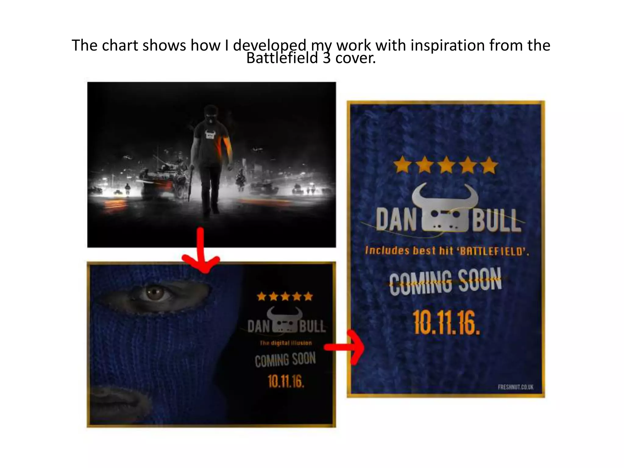 The chart shows how I developed my work with inspiration from the
Battlefield 3 cover.
 