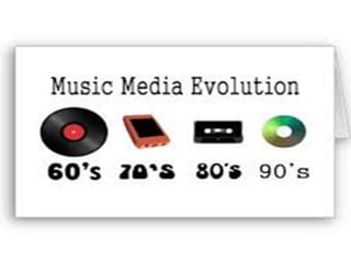 Media evolution