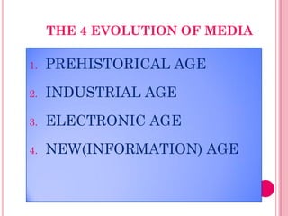 Media evolution- kj hingpit | PDF