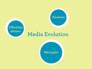 Akademi


Oﬀentliga
 aktörer
            Media Evolution


                 Näringsliv
 