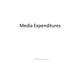 Media Expenditures Adapted from AdPrin.com 