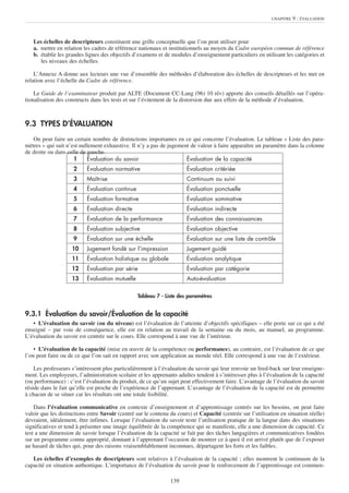 Les échelles de descripteurs constituent une grille conceptuelle que l’on peut utiliser pour
a. mettre en relation les cadres de référence nationaux et institutionnels au moyen du Cadre européen commun de référence
b. établir les grandes lignes des objectifs d’examens et de modules d’enseignement particuliers en utilisant les catégories et
les niveaux des échelles.
L’Annexe A donne aux lecteurs une vue d’ensemble des méthodes d’élaboration des échelles de descripteurs et les met en
relation avec l’échelle du Cadre de référence.
Le Guide de l’examinateur produit par ALTE (Document CC-Lang (96) 10 rév) apporte des conseils détaillés sur l’opéra-
tionalisation des constructs dans les tests et sur l’évitement de la distorsion due aux effets de la méthode d’évaluation.
9.3 TYPES D’ÉVALUATION
On peut faire un certain nombre de distinctions importantes en ce qui concerne l’évaluation. Le tableau « Liste des para-
mètres » qui suit n’est nullement exhaustive. Il n’y a pas de jugement de valeur à faire apparaître un paramètre dans la colonne
de droite ou dans celle de gauche.
Tableau 7 - Liste des paramètres
9.3.1 Évaluation du savoir/Évaluation de la capacité
• L’évaluation du savoir (ou du niveau) est l’évaluation de l’atteinte d’objectifs spécifiques – elle porte sur ce qui a été
enseigné – par voie de conséquence, elle est en relation au travail de la semaine ou du mois, au manuel, au programme.
L’évaluation du savoir est centrée sur le cours. Elle correspond à une vue de l’intérieur.
• L’évaluation de la capacité (mise en œuvre de la compétence ou performance), au contraire, est l’évaluation de ce que
l’on peut faire ou de ce que l’on sait en rapport avec son application au monde réel. Elle correspond à une vue de l’extérieur.
Les professeurs s’intéressent plus particulièrement à l’évaluation du savoir qui leur renvoie un feed-back sur leur enseigne-
ment. Les employeurs, l’administration scolaire et les apprenants adultes tendent à s’intéresser plus à l’évaluation de la capacité
(ou performance) : c’est l’évaluation du produit, de ce qu’un sujet peut effectivement faire. L’avantage de l’évaluation du savoir
réside dans le fait qu’elle est proche de l’expérience de l’apprenant. L’avantage de l’évaluation de la capacité est de permettre
à chacun de se situer car les résultats ont une totale lisibilité.
Dans l’évaluation communicative en contexte d’enseignement et d’apprentissage centrés sur les besoins, on peut faire
valoir que les distinctions entre Savoir (centré sur le contenu du cours) et Capacité (centrée sur l’utilisation en situation réelle)
devraient, idéalement, être infimes. Lorsque l’évaluation du savoir teste l’utilisation pratique de la langue dans des situations
significatives et tend à présenter une image équilibrée de la compétence qui se manifeste, elle a une dimension de capacité. Ce
test a une dimension de savoir lorsque l’évaluation de la capacité se fait par des tâches langagières et communicatives fondées
sur un programme connu approprié, donnant à l’apprenant l’occasion de montrer ce à quoi il est arrivé plutôt que de l’exposer
au hasard de tâches qui, pour des raisons vraisemblablement inconnues, départagent les forts et les faibles.
Les échelles d’exemples de descripteurs sont relatives à l’évaluation de la capacité ; elles montrent le continuum de la
capacité en situation authentique. L’importance de l’évaluation du savoir pour le renforcement de l’apprentissage est commen-
CHAPITRE 9 : ÉVALUATION
139
1 Évaluation du savoir Évaluation de la capacité
2 Évaluation normative Évaluation critériée
3 Maîtrise Continuum ou suivi
4 Évaluation continue Évaluation ponctuelle
5 Évaluation formative Évaluation sommative
6 Évaluation directe Évaluation indirecte
7 Évaluation de la performance Évaluation des connaissances
8 Évaluation subjective Évaluation objective
9 Évaluation sur une échelle Évaluation sur une liste de contrôle
10 Jugement fondé sur l’impression Jugement guidé
11 Évaluation holistique ou globale Évaluation analytique
12 Évaluation par série Évaluation par catégorie
13 Évaluation mutuelle Auto-évaluation
 