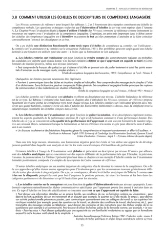 35
3.8 COMMENT UTILISER LES ÉCHELLES DE DESCRIPTEURS DE COMPÉTENCE LANGAGIÈRE
Les Niveaux communs de référence pour lesquels les tableaux 1, 2 et 3 fournissent des exemples constituent une échelle de
compétence verbale. Les questions techniques soulevées par l’élaboration d’échelles de ce type sont reprises dans l’Annexe
A. Le Chapitre 9 sur l’évaluation décrit la façon d’utiliser l’échelle des Niveaux communs de référence comme instrument de
ressources en rapport avec l’évaluation de la compétence langagière. Cependant, un point très important dans le débat autour
des échelles de compétence langagière est d’identifier exactement le but qu’elles permettent d’atteindre et de faire coïncider
convenablement l’énoncé des descripteurs et ce but.
On a pu établir une distinction fonctionnelle entre trois types d’échelles de compétence a. centrées sur l’utilisateur ;
b. centrées sur l’examinateur et c. centrées sur le concepteur (Alderson, 1991). Des problèmes peuvent surgir quand une échelle
destinée à une fonction est utilisée pour une autre – à moins que sa formulation ne soit adéquate.
a. Les échelles centrées sur l’utilisateur ont pour fonction de rendre compte des comportements typiques ou probables
des candidats à n’importe quel niveau donné. Ces énoncés tendent à définir ce que l’apprenant est capable de faire et à être
formulés de manière positive, même aux niveaux inférieurs
« Peut comprendre le français de quelqu’un qui s’adresse à lui/elle en prenant soin de parler lentement et saisir les points essen-
tiels d’annonces ou de messages courts, simples et clairs. »
Échelle de compétence langagière des Eurocentres, 1993 : Compréhension de l’oral – Niveau 2.
Quelquefois des limites peuvent néanmoins être exprimées
« Parvient à communiquer dans des tâches et situations simples et habituelles. Peut comprendre des messages écrits simples à l’aide
d’un dictionnaire. Sans dictionnaire, peut en comprendre l’idée générale. Sa compétence langagière limitée provoque des ruptures
de communication et des malentendus en situation inhabituelle. »
Échelle de compétence langagière sur neuf niveaux., Finlande1993 – Niveau 2
Les échelles centrées sur l’utilisateur sont globales et offrent un descripteur par niveau. L’échelle finlandaise de référence
est de ce type. Le Tableau 1 présenté plus haut dans ce chapitre afin d’introduire les Niveaux communs de référence propose
également un résumé global de compétence type pour chaque niveau. Les échelles centrées sur l’utilisateur peuvent aussi ren-
voyer aux quatre habiletés, comme c’est le cas dans l’échelle des Eurocentres mentionnée ci-dessus, mais la simplicité reste la
caractéristique essentielle des échelles conçues dans ce but.
b. Les échelles centrées sur l’examinateur ont pour fonction de guider la notation, et les descripteurs expriment norma-
lement les aspects qualitatifs de la performance attendue. Il s’agit ici d’évaluation sommative d’une performance donnée. Des
échelles de ce type se concentrent sur la qualité de la performance de l’apprenant et sont souvent formulées de manière néga-
tive aux niveaux élevés, notamment lorsque la formulation se fait en référence à la norme exigée pour obtenir la note d’admis-
sion à un examen
« Un discours incohérent et des hésitations fréquentes gênent la compréhension et imposent constamment un effort à l’auditeur. »
Certificate in Advanced English 1991 (University of Cambridge Local Examination Syndicate), Épreuve 5 (oral)
Critère d’évaluation : l’aisance : degré 1 – 2 (niveau inférieur de quatre degrés).
Dans une très large mesure, néanmoins, une formulation négative peut être évitée si l’on utilise une approche de dévelop-
pement qualitatif dans laquelle sont analysés et décrits les traits caractéristiques d’échantillons de performance.
Certaines échelles à l’usage de l’examinateur sont globales et présentent un descripteur par niveau. D’autres, par ailleurs,
sont des échelles analytiques qui se concentrent sur des aspects différents de la performance tels que l’étendue, la précision,
l’aisance, la prononciation. Le Tableau 3 présenté plus haut dans ce chapitre est un exemple d’échelle centrée sur l’examinateur
formulée positivement, composée d’exemples de descripteurs du Cadre commun de référence.
D’autres échelles analytiques ont un nombre important de catégories afin de dessiner le contour de la compétence. On a dit
de ces approches qu’elles étaient moins appropriées pour l’évaluation parce que les examinateurs trouvent généralement diffi-
cile de traiter plus de trois à cinq catégories. On a pu, en conséquence, décrire les échelles analytiques du Tableau 3 comme cen-
trées sur le diagnostic puisqu’elles ont pour but d’esquisser la position présente, de situer les besoins et les buts dans des
catégories pertinentes et de déterminer ce qu’il faudra faire pour les atteindre.
c. Les échelles centrées sur le concepteur ont pour fonction de guider l’élaboration de tests aux niveaux appropriés. Leurs
énoncés expriment naturellement les tâches communicatives spécifiques que l’apprenant pourra être amené à exécuter dans un
test. Ce type d’échelles ou listes de spécifications se concentre aussi sur ce que l’apprenant est capable de faire.
« Peut donner une information détaillée sur sa propre famille, ses conditions de vie, sa formation scolaire ou universitaire ; peut
décrire les faits quotidiens de son environnement et en discuter (par exemple, le quartier où il/elle réside, le temps) ; peut décrire
son activité professionnelle présente ou passée ; peut communiquer spontanément avec ses collègues de travail ou son supérieur hié-
rarchique immédiat (par exemple, poser des questions sur le travail, se plaindre des conditions de travail, des horaires, etc.) ; peut
transmettre des messages simples au téléphone ; peut donner des consignes et des instructions pour des tâches simples de la vie
quotidienne (par exemple à un commerçant). Peut essayer d’utiliser les formes polies de la demande comme, par exemple, « Je vou-
drais – Pourriez-vous ». Peut blesser quelquefois par une agressivité ou une familiarité involontaires ou agacer par un formalisme
excessif là où le locuteur natif attend de la simplicité. »
Australian Second Language Proficiency Ratings 1982 : Production orale : niveau 2.
Exemples de tâches spécifiques en anglais langue seconde (une colonne sur trois).
CHAPITRE 3 : NIVEAUX COMMUNS DE RÉFÉRENCE
 