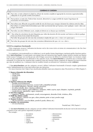 5.2.3.2 La compétence fonctionnelle
Cette composante recouvre l’utilisation du discours oral et des textes écrits en termes de communication à des fins fonc-
tionnelles particulières (voir 4.3).
La compétence conversationnelle ne se réduit pas à savoir quelles formes linguistiques expriment quelles fonctions particu-
lières (micro-fonctions). Les participants sont engagés dans une interaction dans laquelle chaque initiative entraîne une réponse
et fait avancer l’échange vers son but par une série d’étapes successives du début à la conclusion finale. Les locuteurs compé-
tents ont une compréhension de la démarche et des capacités en jeu. Une macro-fonction se caractérise par sa structure inter-
actionnelle. Il se peut que des situations plus complexes aient une structure interne composée de séquences de macro-fonctions
qui, dans de nombreux cas, s’ordonnent selon les modèles formels ou informels de l’interaction sociale (schèmes).
1. Les micro-fonctions sont des catégories servant à définir l’utilisation fonctionnelle d’énoncés simples (généralement
courts), habituellement lors d’une intervention dans une interaction.
Ces micro-fonctions font l’objet d’une classification détaillée (mais non exhaustive) dans Threshold Level 1990, Chapitre 5.
1. Donner et demander des informations
– identification
– compte rendu
– correction
– demande
– réponse
2. Exprimer et découvrir des attitudes
– factuelles (accord/désaccord)
– de connaissance (savoir/ignorance, souvenir/oubli, probabilité/certitude)
– de modalité (obligations, nécessité, capacité, permission)
– de volition (volontés, désirs, intentions, préférences)
– émotives (plaisir/déplaisir, goût/indifférence, satisfaction, intérêt, surprise, espoir, déception, inquiétude, gratitude)
– morales (excuses, approbation, regret, compassion)
3. Faire faire (suggérer)
– suggestions, requêtes, avertissements, conseils, encouragements, demandes d’aide, invitations, offres
4. Établir des relations sociales
– attirer l’attention, s’adresser aux gens, saluer, présenter, porter un toast, prendre congé
5. Structurer le discours
– (28 micro-fonctions, ouvrir les débats, prendre la parole, clôturer, etc.)
6. Remédier à la communication
– (16 micro-fonctions)
Threshold Level, 1990, Chapitre 5
2. Les macro-fonctions sont des catégories servant à définir l’utilisation fonctionnelle du discours oral ou du texte écrit qui
consistent en une suite (parfois importante) de phrases.
Par exemple :
– description – démonstration
– narration – instruction
– commentaire – argumentation
– exposé – persuasion
– exégèse – etc.
– explication
UN CADRE EUROPÉEN COMMUN DE RÉFÉRENCE POUR LES LANGUES – APPRENDRE, ENSEIGNER, ÉVALUER
98
COHÉRENCE ET COHÉSION
C2 Peut créer un texte cohérent et cohésif en utilisant de manière complète et appropriée les structures organisationnelles
adéquates et une grande variété d’articulateurs.
C1 Peut produire un texte clair, fluide et bien structuré, démontrant un usage contrôlé de moyens linguistiques de
structuration et d’articulation.
B2 Peut utiliser avec efficacité une grande variété de mots de liaison pour marquer clairement les relations entre les idées.
Peut utiliser un nombre limité d’articulateurs pour relier ses énoncés bien qu’il puisse y avoir quelques « sauts » dans une
longue intervention.
B1 Peut relier une série d’éléments courts, simples et distincts en un discours qui s’enchaîne.
A2 Peut utiliser les articulations les plus fréquentes pour relier des énoncés afin de raconter une histoire ou décrire quelque
chose sous forme d’une simple liste de points.
Peut relier des groupes de mots avec des connecteurs simples tels que « et », « mais » et « parce que ».
A1 Peut relier des groupes de mots avec des connecteurs élémentaires tels que « et » ou « alors ».
 