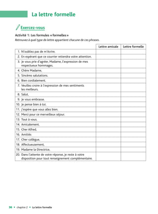 La lettre formelle

         Exercez-vous
     Activité 1 : Les formules « formelles »
     Retrouvez à quel type de lettre appartient chacune de ces phrases.

                                                                      Lettre amicale   Lettre formelle
      1. N’oubliez pas de m’écrire.
      2. En espérant que ce courrier retiendra votre attention.
      3. Je vous prie d’agréer, Madame, l’expression de mes
         respectueux hommages.
      4. Chère Madame,
      5. Sincères salutations.
      6. Bien cordialement.
      7. Veuillez croire à l’expression de mes sentiments
         les meilleurs.
      8. Salut,
      9. Je vous embrasse.
     10. Je pense bien à toi.
     11. J’espère que vous allez bien.
     12. Merci pour ce merveilleux séjour.
     13. Tout à vous.
     14. Amicalement.
     15. Cher Alfred,
     16. Amitiés
     17. Cher collègue,
     18. Affectueusement,
     19. Madame la Directrice,
     20. Dans l’attente de votre réponse, je reste à votre
         disposition pour tout renseignement complémentaire.




36    chapitre 2   La lettre formelle
 