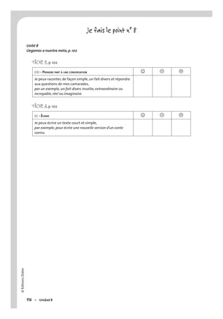 ©ÉditionsDidier
116 – Unidad 8
Je fais le point n° 8
Unité 8
Llegamos a nuestra meta, p. 102
TÂCHE B, p. 102
EOI - PRENDRE PART À UNE CONVERSATION J K L
Je peux raconter, de façon simple, un fait divers et répondre
aux questions de mes camarades,
par un exemple, un fait divers insolite, extraordinaire ou
incroyable, réel ou imaginaire.
TÂCHE A, p. 102
EE - ÉCRIRE J K L
Je peux écrire un texte court et simple,
par exemple, pour écrire une nouvelle version d’un conte
connu.
 