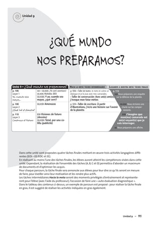 117Unidad 9 – 117
Unidad 9
117
Dans cette unité sont proposées quatre tâches ﬁnales mettant en œuvre trois activités langagières diffé-
rentes (EOI – EE/EOC et EE).
En réalisant au moins l’une des tâches ﬁnales, les élèves auront atteint les compétences visées dans cette
unité. Cependant, la réalisation de l’ensemble des tâches (A, B, C et D) permettra d’aborder un maximum
de documents et d’optimiser les acquis.
Pour chaque parcours, la tâche ﬁnale sera annoncée aux élèves pour leur dire ce qu’ils seront en mesure
de faire, pour éveiller ainsi leur motivation et les rendre plus actifs.
Les tâches intermédiaires Hacia la meta seront des moments privilégiés d’entraînement et représente-
ront pour l’élève (avec l’aide du professeur), l’occasion de faire une « auto-évaluation diagnostique ».
Dans le tableau des contenus ci-dessus, un exemple de parcours est proposé : pour réaliser la tâche ﬁnale
en gras, il est suggéré de réaliser les activités indiquées en gras également.
¿QUÉ MUNDO
NOS PREPARAMOS?
HACIA LA META: TÂCHES INTERMÉDIAIRES LLEGAMOS A NUESTRA META: TÂCHES FINALES
CO + CE/EOC ¡Yo seré aventuro!
CE/EOC Mafalda (BD)
CE/EOC Y yo, cuando sea
mayor, ¿qué seré?
CE/EOI Amenazas
EOI Visiones de futuro
(dessins)
CE/EOC Total, por una co-
lilla (publicité)
Unité 9 • ¿Qué mundo nos preparamos?
p. 106
Leçon 1
Yo, cuando sea
mayor,…
p. 108
Leçon 2
¿Qué tal el planeta?
p. 110
Leçon 3
Construyo el futuro
p. 112
EOI Nous préparons une enquête
sur la défense de la planète.
EE/EOC Nous écrivons une
charte sur les compor-
tements.
EOI J’imagine que
mon(ma) camarade est
un(e) voyant(e) que je
vais interroger.
EE Nous préparons une afﬁche.
p. 106 • Taller de teatro: Je mets en scène un
dialogue et je le joue avec mes camarades.
• Taller de conversación: Avec un(e) ami(e),
j’évoque mon futur métier.
p. 109 • Taller de escritura: À partir
d’illustrations, j’écris une histoire sur l’avenir
de la planète.
 