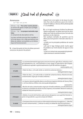 120 – Unidad 9
Amenazas
CE + EOI • env. 30 min
CD-rom I U9 I Para salvar nuestro planeta
Je connais des gestes simples pour protéger
l’environnement
CD-rom I U9 I Los parques nacionales espa-
ñoles
Je comprends des descriptions de lieu
Ces deux activités pourront être travaillées à
la fin des leçons 2 ou 3. Elles permettront aux
élèves de réaliser une synthèse sur la théma-
tique de l’environnement.
1. CE Avant de parler du futur,les élèves prennent
conscience du passé et du présent.
L’objectif est ici de repérer et de classer les don-
nées. Pour cela, le professeur pourra les inviter à
remplir le tableau ci-dessous (ﬁche photocopiable
n° 2 à compléter).
2. EOI Il s’agit maintenant d’utiliser les éléments
repérés auparavant. Les élèves pourront les réem-
ployer avec l’aide du professeur pour formuler des
questions ou des réponses.
Voici quelques exemples de questions que les
élèves pourront parvenir à formuler selon leur ni-
veau :
–¿Cuáles son los principales problemas de nuestro
planeta?
–¿Por qué el lago Chalapa pierde mucha agua/
ha perdido el 50 % del volumen de agua en cinco
años?
–¿Cuál es el animal más amenazado del planeta?
–¿Qué amenaza la salud del hombre?
Leçon 2 ¿Qué tal el planeta? p. 108
el agua
«La creciente demanda de agua para consumo humano,agricultura,industrias,ener-
gía hidroeléctrica, etc., está poniendo en serio riesgo la supervivencia del Chapala.
¡La diferencia equivale a aproximadamente el 50% del volumen de agua!»
www.ecopides.com
el suelo
«Todos los días, [...] el suelo recibe un cóctel de sustancias tóxicas.»
www.greenpeace.org.ar
la atmósfera
«Todos los días, [...] el suelo recibe un cóctel de sustancias tóxicas. Muchos de estos
contaminantes viajan por el medio ambiente.»
www.greenpeace.org.ar
la biodiversidad
«La riqueza natural española abarca unas 80.000 especies distintas de fauna y ﬂora
[...] el Lince ibérico, el felino más amenazado del planeta.»
www.wwf.es
«Muchos de estos contaminantes viajan por el medio ambiente,y no sólo deterioran
el entorno y el ámbito de vida de muchas especies,sino también afectan la salud y la
calidad de vida de las personas.»
www.greenpeace.org.ar
el bosque
«Debido a la acción del hombre, cada semana desaparece una superﬁcie forestal su-
perior al equivalente a 325.000 campos de fútbol.»
www.wwf.es
la salud
«Greenpeace denuncia la venta no informada de alimentos transgénicos.[...] Muchos
de estos contaminantes [...] afectan la salud y la calidad de vida de las personas.»
www.greenpeace.org.ar
 