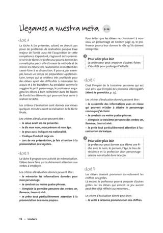 14 – Unidad 1
TÂCHE A
La tâche A (se présenter, saluer) ne devrait pas
poser de problèmes de réalisation puisque l’axe
majeur de l’unité aura été l’acquisition de cette
compétence. Cependant, s’agissant de la premiè-
re série de tâches,le professeur pourra donner des
conseils plus précis aﬁn d’asseoir la méthode et de
mener les élèves vers l’autonomie en mettant des
savoir-faire à sa disposition. Il pourra, par exem-
ple, laisser un temps de préparation supplémen-
taire, temps qui se révélera très proﬁtable pour
des élèves ayant des difﬁcultés à mémoriser les
acquis et à les transférer. Au préalable, comme le
suggère le petit personnage, le professeur enga-
gera les élèves à bien rechercher dans les leçons
de l’unité les éléments qui pourront leur servir à
réaliser la tâche.
Les critères d’évaluation sont donnés aux élèves
quelques minutes avant la réalisation de la tâche
ﬁnale.
Les critères d’évaluation peuvent être :
Je salue avant de me présenter.
Je dis mon nom, mon prénom et mon âge.
Je peux aussi indiquer ma nationalité.
J’indique l’endroit où je vis.
Lors de ma présentation, je fais attention à la
prononciation des voyelles.
TÂCHE B
La tâche B propose une activité de mémorisation.
L’élève devra faire particulièrement attention aux
verbes à employer.
Les critères d’évaluation donnés peuvent être :
Je mémorise les informations données pour
mon personnage.
Je construis au moins quatre phrases.
J’emploie la première personne des verbes ser,
llamarse, tener et vivir.
Je prête tout particulièrement attention à la
prononciation des noms propres.
•
•
•
•
•
•
•
•
•
Pour éviter que les élèves ne choisissent à nou-
veau un personnage de l’atelier page 23, le pro-
fesseur pourra leur donner le rôle qu’ils doivent
interpréter.
Pour aller plus loin
Le professeur peut proposer d’autres ﬁches
d’identité pour prolonger l’activité.
TÂCHE C
C’est l’emploi de la troisième personne qui est
visé ainsi que l’emploi des pronoms interrogatifs
(Menú de gramática, p. 23).
Les critères d’évaluation donnés peuvent être :
Je rassemble des informations vues en classe
qui peuvent m’aider à décrire le personnage
connu que j’ai choisi.
Je construis au moins quatre phrases.
J’emploie la troisième personne des verbes ser,
llamarse, tener et vivir.
Je prête tout particulièrement attention à l’ac-
centuation du lexique.
Pour aller plus loin
Le professeur peut donner aux élèves une ﬁ-
che avec le nom, le prénom, l’âge, le lieu de
résidence et la profession d’un personnage
célèbre non étudié dans la leçon.
TÂCHE D
Les élèves devront prononcer correctement les
chiffres des grilles.
Là encore, le professeur pourra proposer d’autres
grilles car les élèves qui aiment ce jeu auront
peut-être déjà réﬂéchi aux réponses…
Le critère d’évaluation donné peut être :
Je veille à la bonne prononciation des chiffres.
•
•
•
•
•
Llegamos a nuestra meta p. 24
 