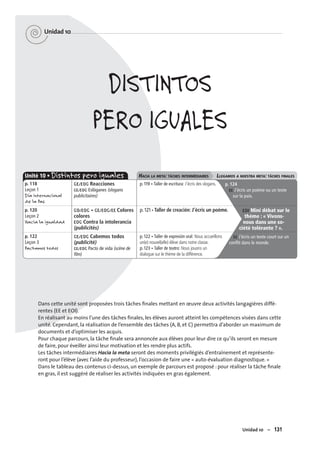 Unidad 10 – 131
Unidad 10
Dans cette unité sont proposées trois tâches ﬁnales mettant en œuvre deux activités langagières diffé-
rentes (EE et EOI).
En réalisant au moins l’une des tâches ﬁnales, les élèves auront atteint les compétences visées dans cette
unité. Cependant, la réalisation de l’ensemble des tâches (A, B, et C) permettra d’aborder un maximum de
documents et d’optimiser les acquis.
Pour chaque parcours, la tâche ﬁnale sera annoncée aux élèves pour leur dire ce qu’ils seront en mesure
de faire, pour éveiller ainsi leur motivation et les rendre plus actifs.
Les tâches intermédiaires Hacia la meta seront des moments privilégiés d’entraînement et représente-
ront pour l’élève (avec l’aide du professeur), l’occasion de faire une « auto-évaluation diagnostique. »
Dans le tableau des contenus ci-dessus, un exemple de parcours est proposé : pour réaliser la tâche ﬁnale
en gras, il est suggéré de réaliser les activités indiquées en gras également.
DISTINTOS
PERO IGUALES
HACIA LA META: TÂCHES INTERMÉDIAIRES LLEGAMOS A NUESTRA META: TÂCHES FINALES
CE/EOC Reacciones
CE/EOC Eslóganes (slogans
publicitaires)
CO/EOC + CE/EOC/EE Colores
colores
EOC Contra la intolerancia
(publicités)
CE/EOC Cabemos todos
(publicité)
CE/EOC Pacto de vida (scène de
film)
Unité 10 • Distintos pero iguales
p. 118
Leçon 1
Día internacional
de la Paz
p. 120
Leçon 2
Hacia la igualdad
p. 122
Leçon 3
Pactamos todos
p. 124
EE J’écris un poème ou un texte
sur la paix.
EOI Mini débat sur le
thème : « Vivons-
nous dans une so-
ciété tolérante ? ».
EE J’écris un texte court sur un
conﬂit dans le monde.
p. 119 • Taller de escritura: J’écris des slogans.
p. 121 • Taller de creación: J’écris un poème.
p. 122 • Taller de expresión oral: Nous accueillons
un(e) nouvel(elle) élève dans notre classe.
p. 123 • Taller de teatro: Nous jouons un
dialogue sur le thème de la différence.
 