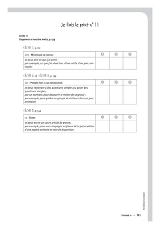 ©ÉditionsDidier
Unidad 11 – 147
Je fais le point n° 11
Unité 11
Llegamos a nuestra meta, p. 134
TÂCHE C, p. 112
EOC - M’EXPRIMER EN CONTINU J K L
Je peux dire ce que j’ai aimé,
par exemple, ce que j’ai aimé lors d’une visite d’un parc ani-
malier.
TÂCHE A et TÂCHE B, p. 134
EOI - PRENDRE PART À UNE CONVERSATION J K L
Je peux répondre à des questions simples ou poser des
questions simples,
par un exemple, pour découvrir le métier de soigneur ;
par exemple, pour guider un groupe de visiteurs dans un parc
animalier.
TÂCHE D, p. 134
EE - ÉCRIRE J K L
Je peux écrire un court article de presse,
par exemple,pour une campagne en faveur de la préservation
d’une espèce animale en voie de disparition.
 