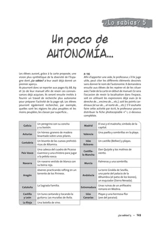 ¿Lo sabías? 5 – 149
Un poco de
AUTONOMI’ A…
Les élèves auront, grâce à la carte proposée, une
vision plus synthétique de la diversité de l’Espa-
gne dont ¿Lo sabías? 2 leur avait déjà donné un
premier aperçu.
Ils pourront donc se reporter aux pages 67, 68, 69
et 70 de leur manuel aﬁn de revoir ces connais-
sances déjà acquises. Ils seront ensuite invités à
fournir un travail de recherche plus autonome
pour préparer l’activité de la page 136. Les élèves
pourront également rechercher, par exemple,
quelles sont les régions les plus peuplées et les
moins peuplées, les classer par superﬁcie…
p. 135
Aﬁn d’apporter une aide, le professeur, s’il le juge
utile, peut citer les différents éléments dessinés
sans donner le nom de l’autonomie. Il demandera
ensuite aux élèves de les repérer et de les situer
avec l’aide de la carte en début de manuel.Ce sera
l’occasion de revoir la localisation dans l’espace,
soit en utilisant les expressions déjà vues (a la
derecha de…, encima de…, etc.), soit les points car-
dinaux (al sur de…, al norte de…, etc.). S’il souhaite
faire cette activité par écrit, le professeur pourra
distribuer la ﬁche photocopiable n° 1, ci-dessous
complétée.
Galicia
Un peregrino con su concha
y su bastón.
Madrid
El oso y el madroño, símbolo de la
capital.
Asturias
Un hórreo: granero de madera
levantado sobre unos pilares.
Valencia
Una paella y sombrillas en la playa.
Cantabria
Un bisonte de las cuevas prehistó-
ricas de Altamira.
Islas
Baleares
Un castillo (Bellver) y playas.
País Vasco
Una cabeza del cuadro de Picasso
Guernica y una chistera para jugar
a la pelota vasca.
Castilla-
la Mancha
Don Quijote y los molinos de
viento.
Navarra
Un navarro vestido de blanco con
su boina roja.
Murcia
Palmeras y una sombrilla.
Aragón
Jóvenes practicando rafting en un
torrente de los Pirineos.
Andalucía
La torre Giralda de Sevilla,
una parte del palacio de la
Alhambra (el patio de los leones),
un esquiador (Sierra Nevada).
Cataluña
La Sagrada Familia.
Extremadura
Unas ruinas de un anﬁteatro
romano en Medina.
Castilla
y León
Un tuno cantando y tocando la
guitarra. Las murallas de Ávila.
Islas
Canarias
Playas y una hermosa ﬂor
(ave del paraíso).
La Rioja Una botella de vino.
 