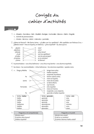 167167
Corrigés du
cahier d’activités
1) a. Alicante – Barcelona – Cali – Madrid – Badajoz – Santander – Cáceres – Cádiz – Bogotá.
b. Activité de prononciation.
c. Interés – término – árbol – miércoles – pantalón.
2) ¿Cómo te llamas? – Me llamo Jaime. – ¿Cuáles son tus apellidos? – Mis apellidos son Pedroza Cruz. –
¿Dónde vives? – Vivo en España, en Valencia. – ¿Eres español? – Sí, claro que sí.
3) ¿Quién ❍ ❍ vive?
¿Quiénes ❍ ❍ eres?
¿Dónde ❍ ❍ años tiene?
¿Cuál ❍ ❍ son tus apellidos?
¿Cuáles ❍ ❍ son los personajes?
¿Cuántos ❍ ❍ es tu nombre?
¿Cómo ❍ ❍ te llamas?
4) la presentadora – una chica boliviana – una chica muy bonita – una alumna española.
5) las clases – las nacionalidades – niñas bolivianas – los alumnos españoles – apodos raros.
6) a. Diego y Malika ❍ ❍ tengo trece años.
❍ hablan español.
❍ respondo al profesor.
Yo ❍ ❍ tienen catorce años.
❍ viven en España.
Jaime ❍ ❍ viene de Ecuador.
❍ se llama Nano.
❍ soy francés.
Fernando ❍ ❍ eres español.
❍ vives en Francia.
❍ responde a una viejecita.
Tú ❍ ❍ aprendo a hablar español.
b. Verbo: hablar Verbo: aprender Verbo: vivir
hablo aprendo vivo
hablas aprendes vives
habla aprende vive
hablamos aprendemos vivimos
habláis aprendéis vivís
hablan aprenden viven
7) Pregunto a mi compañero(a) Pregunto a mi profe
¿Dónde vives?
¿Cuántos años tienes?
¿Hablas español?
¿Dónde vive usted?
¿Cuál es su nombre?
¿Cuántos idiomas habla usted?
 