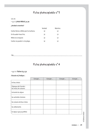 ©ÉditionsDidier
Unidad 2 – 31
Fiche photocopiable n° 3
CD 24
3. CO ¡Hola Nibia!, p. 30
¿Verdad o mentira?
Verdad Mentira
Carlos llama a Nibia por la mañana. ❑ ❑
En Ecuador hace frío. ❑ ❑
Nibia va a esquiar. ❑ ❑
Carlos no puede ir a la playa. ❑ ❑
Fiche photocopiable n° 4
4. EOC Tâche A, p. 32
J’écoute et j’indique :
Groupe … Groupe … Groupe … Groupe …
le lieu choisi
l’époque de l’année :
les mois, les saisons
la durée du séjour
les activités choisies
les raisons de leur choix
les vêtements
le séjour que je préfère
•
•
#
 
