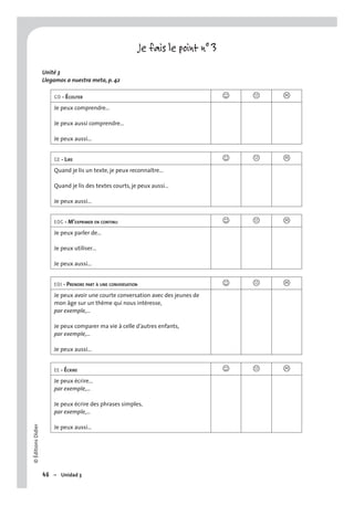 ©ÉditionsDidier
46 – Unidad 3
Je fais le point n° 3
Unité 3
Llegamos a nuestra meta, p. 42
CO - ÉCOUTER J K L
Je peux comprendre…
Je peux aussi comprendre…
Je peux aussi…
CE - LIRE J K L
Quand je lis un texte, je peux reconnaître…
Quand je lis des textes courts, je peux aussi…
Je peux aussi…
EOC - M’EXPRIMER EN CONTINU J K L
Je peux parler de…
Je peux utiliser…
Je peux aussi…
EOI - PRENDRE PART À UNE CONVERSATION J K L
Je peux avoir une courte conversation avec des jeunes de
mon âge sur un thème qui nous intéresse,
par exemple,…
Je peux comparer ma vie à celle d’autres enfants,
par exemple,…
Je peux aussi…
EE - ÉCRIRE J K L
Je peux écrire…
par exemple,...
Je peux écrire des phrases simples,
par exemple,…
Je peux aussi…
 
