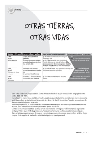 Unidad 4 – 51
Unidad 4
51
Dans cette unité sont proposées trois tâches ﬁnales mettant en œuvre trois activités langagières diffé-
rentes (EOC - EE - EOI).
En réalisant au moins l’une des tâches ﬁnales, les élèves auront atteint les compétences visées dans cette
unité. Cependant, la réalisation de l’ensemble des tâches (A, B et C) permettra d’aborder un maximum de
documents et d’optimiser les acquis.
Pour chaque parcours, la tâche ﬁnale sera annoncée aux élèves pour leur dire ce qu’ils seront en mesure
de faire, pour éveiller ainsi leur motivation et les rendre plus actifs.
Les tâches intermédiaires Hacia la meta seront des moments privilégiés d’entraînement et représente-
ront pour l’élève (avec l’aide du professeur), l’occasion de faire une « auto-évaluation diagnostique ».
Dans le tableau des contenus ci-dessus, un exemple de parcours est proposé : pour réaliser la tâche ﬁnale
en gras, il est suggéré de réaliser les activités indiquées en gras également.
OTRAS TIERRAS,
OTRAS VIDAS
HACIA LA META: TÂCHES INTERMÉDIAIRES LLEGAMOS A NUESTRA META: TÂCHES FINALES
CO/EOC Vidas distintas
(photos)
CE/EOC/EE Testimonio de Karen
CE/EOC Declaración de los Dere-
chos del Niño (BD)
EOC Cuadro naíf (tableau)
CE/EOC Celebramos un cumplea-
ños
CO Las mañanitas (chanson)
CE/EOC/EE La mudanza (dessin)
CE/EOC Unos pisos diferentes
Unité 4 • Otras tierras, otras vidas
p. 48
Leçon 1
Modos de vida
p. 50
Leçon 2
Viviendo de otra
manera
p. 52
Leçon 3
Viviendas
p. 54
EOC Je suis un jeune hispanophone
et je parle de mon mode de vie.
EE J’écris à un jeune
hispanophone. Je lui
raconte comment je vis.
EOI Nous sommes deux journalistes
et présentons notre reportage.
p. 48 • Taller de conversación: Nous évoquons
notre temps libre.
p. 49 • Taller de creación: Nous complétons à
l’écrit la déclaration des droits de l’enfant. • Taller
de conversación: Nous échangeons des infor-
mations avec Karen sur nos modes de vie.
p. 51 • Taller de lectura: Nous imaginons un échange avec
un(e) jeune mexicain(e) sur les fêtes.
p. 53 • Taller de conversación: Je décris ma
maison.
 