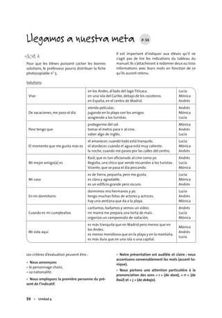 58 – Unidad 4
Llegamos a nuestra meta p. 54
TÂCHE A
Pour que les élèves puissent cocher les bonnes
solutions, le professeur pourra distribuer la ﬁche
photocopiable n° 5.
Il est important d’indiquer aux élèves qu’il ne
s’agit pas de lire les indications du tableau du
manuel. Ils s’attacheront à redonner deux ou trois
informations avec leurs mots en fonction de ce
qu’ils auront retenu.
Solutions
Vivo
en los Andes, al lado del lago Titicaca.
en una isla del Caribe, debajo de los cocoteros.
en España, en el centro de Madrid.
Lucía
Mónica
Andrés
De vacaciones, me paso el día
viendo películas.
jugando en la playa con los amigos.
acogiendo a los turistas.
Andrés
Mónica
Lucía
Pero tengo que
protegerme del sol.
tomar el metro para ir al cine.
saber algo de inglés.
Mónica
Andrés
Lucía
El momento que me gusta más es
el amanecer, cuando todo está tranquilo.
el atardecer, cuando el agua está muy caliente.
la noche, cuando me paseo por las calles del centro.
Lucía
Mónica
Andrés
Mi mejor amigo(a) es
Raúl, que es tan aﬁcionado al cine como yo.
Begoña, una chica que vende recuerdos a los turistas.
Vicente, que se pasa el día pescando.
Andrés
Lucía
Mónica
Mi casa
es de tierra, pequeña, pero me gusta.
es clara y agradable.
es un ediﬁcio grande pero oscuro.
Lucía
Mónica
Andrés
En mi dormitorio
dormimos mis hermanos y yo.
tengo muchas fotos de actores y actrices.
hay una ventana que da a la playa.
Lucía
Andrés
Mónica
Cuando es mi cumpleaños
cantamos, bailamos y vemos un vídeo.
mi mamá me prepara una torta de maíz.
organizo un campeonato de natación.
Andrés
Lucía
Mónica
Mi vida aquí
es más tranquila que en Madrid pero menos que en
los Andes.
es menos monótona que en la playa y en la montaña.
es más dura que en una isla o una capital.
Mónica
Andrés
Lucía
Les critères d’évaluation peuvent être :
Nous annonçons
– le personnage choisi,
– sa nationalité.
Nous employons la première personne du pré-
sent de l’indicatif.
•
•
Notre présentation est audible et claire : nous
accentuons convenablement les mots (accent to-
nique).
Nous portons une attention particulière à la
prononciation des sons « r » (de dura), « rr » (de
Raúl) et « j » (de debajo).
•
•
 