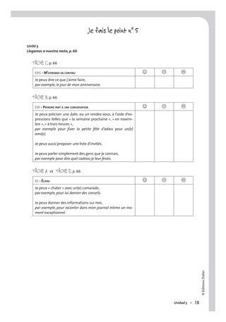 ©ÉditionsDidier
Unidad 5 – 75
Je fais le point n° 5
Unité 5
Llegamos a nuestra meta, p. 66
TÂCHE C, p. 66
EOC - M’EXPRIMER EN CONTINU J K L
Je peux dire ce que j’aime faire,
par exemple, le jour de mon anniversaire.
TÂCHE B, p. 66
EOI - PRENDRE PART À UNE CONVERSATION J K L
Je peux préciser une date, ou un rendez-vous, à l’aide d’ex-
pressions telles que « la semaine prochaine », « en novem-
bre », « à trois heures »,
par exemple pour fixer la petite fête d’adieu pour un(e)
ami(e).
Je peux aussi proposer une liste d’invités.
Je peux parler simplement des gens que je connais,
par exemple pour dire quel cadeau je leur ferais.
TÂCHE A et TÂCHE D, p. 66
EE - ÉCRIRE J K L
Je peux « chater » avec un(e) camarade,
par exemple, pour lui donner des conseils.
Je peux donner des informations sur moi,
par exemple, pour raconter dans mon journal intime un mo-
ment exceptionnel.
 