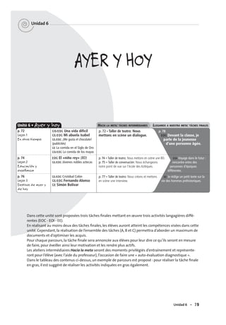 Unidad 6
Unidad 6 – 7979
HACIA LA META: TÂCHES INTERMÉDIAIRES LLEGAMOS A NUESTRA META: TÂCHES FINALES
CO/EOC Una vida difícil
CE/EOC Mi abuela Isabel
CE/EOC ¡Me gusta el chocolate!
(publicités)
CE La comida en el Siglo de Oro
CO/EOC La comida de los mayas
EOC El «niño rey» (BD)
CE/EOC Jóvenes nobles aztecas
CE/EOC Cristóbal Colón
CE/EOC Fernando Alonso
CE Simón Bolívar
Unité 6 • Ayer y hoy
p. 72
Leçon 1
En otros tiempos
p. 74
Leçon 2
Educación y
enseñanza
p. 76
Leçon 3
Destinos de ayer y
de hoy
p. 78
EOC Devant la classe, je
parle de la jeunesse
d’une personne âgée.
EOI Voyage dans le futur :
rencontre entre des
personnes d’époques
différentes.
EE Je rédige un petit texte sur la
vie des hommes préhistoriques.
p. 72 • Taller de teatro: Nous
mettons en scène un dialogue.
p. 74 • Taller de teatro: Nous mettons en scène une BD.
p. 75 • Taller de conversación: Nous échangeons
notre point de vue sur l’école des Aztèques.
p. 77 • Taller de teatro: Nous créons et mettons
en scène une interview.
Dans cette unité sont proposées trois tâches ﬁnales mettant en œuvre trois activités langagières diffé-
rentes (EOC - EOI - EE).
En réalisant au moins deux des tâches ﬁnales, les élèves auront atteint les compétences visées dans cette
unité. Cependant, la réalisation de l’ensemble des tâches (A, B et C) permettra d’aborder un maximum de
documents et d’optimiser les acquis.
Pour chaque parcours, la tâche ﬁnale sera annoncée aux élèves pour leur dire ce qu’ils seront en mesure
de faire, pour éveiller ainsi leur motivation et les rendre plus actifs.
Les ateliers intermédiaires Hacia la meta seront des moments privilégiés d’entraînement et représente-
ront pour l’élève (avec l’aide du professeur), l’occasion de faire une « auto-évaluation diagnostique ».
Dans le tableau des contenus ci-dessus, un exemple de parcours est proposé : pour réaliser la tâche ﬁnale
en gras, il est suggéré de réaliser les activités indiquées en gras également.
AYER Y HOY
 