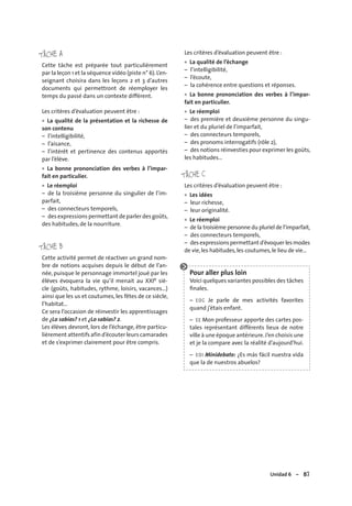 Unidad 6 – 87
TÂCHE A
Cette tâche est préparée tout particulièrement
par la leçon 1 et la séquence vidéo (piste n° 6).L’en-
seignant choisira dans les leçons 2 et 3 d’autres
documents qui permettront de réemployer les
temps du passé dans un contexte différent.
Les critères d’évaluation peuvent être :
La qualité de la présentation et la richesse de
son contenu
– l’intelligibilité,
– l’aisance,
– l’intérêt et pertinence des contenus apportés
par l’élève.
La bonne prononciation des verbes à l’impar-
fait en particulier.
Le réemploi
– de la troisième personne du singulier de l’im-
parfait,
– des connecteurs temporels,
– des expressions permettant de parler des goûts,
des habitudes, de la nourriture.
TÂCHE B
Cette activité permet de réactiver un grand nom-
bre de notions acquises depuis le début de l’an-
née, puisque le personnage immortel joué par les
élèves évoquera la vie qu’il menait au XXIe siè-
cle (goûts, habitudes, rythme, loisirs, vacances…)
ainsi que les us et coutumes, les fêtes de ce siècle,
l’habitat…
Ce sera l’occasion de réinvestir les apprentissages
de ¿Lo sabías? 1 et ¿Lo sabías? 2.
Les élèves devront, lors de l’échange, être particu-
lièrement attentifs afin d’écouter leurs camarades
et de s’exprimer clairement pour être compris.
•
•
•
Les critères d’évaluation peuvent être :
La qualité de l’échange
– l’intelligibilité,
– l’écoute,
– la cohérence entre questions et réponses.
La bonne prononciation des verbes à l’impar-
fait en particulier.
Le réemploi
– des première et deuxième personne du singu-
lier et du pluriel de l’imparfait,
– des connecteurs temporels,
– des pronoms interrogatifs (rôle 2),
– des notions réinvesties pour exprimer les goûts,
les habitudes…
TÂCHE C
Les critères d’évaluation peuvent être :
Les idées
– leur richesse,
– leur originalité.
Le réemploi
– de la troisième personne du pluriel de l’imparfait,
– des connecteurs temporels,
– desexpressionspermettant d’évoquerlesmodes
de vie,les habitudes,les coutumes,le lieu de vie…
Pour aller plus loin
Voici quelques variantes possibles des tâches
ﬁnales.
– EOC Je parle de mes activités favorites
quand j’étais enfant.
– EE Mon professeur apporte des cartes pos-
tales représentant différents lieux de notre
ville à une époque antérieure.J’en choisis une
et je la compare avec la réalité d’aujourd’hui.
– EOI Minidebate: ¿Es más fácil nuestra vida
que la de nuestros abuelos?
•
•
•
•
•
 