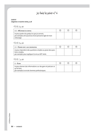©ÉditionsDidier
90 – Unidad 6
Je fais le point n° 6
Unité 6
Llegamos a nuestra meta, p. 76
TÂCHE A, p. 78
EOC - M’EXPRIMER EN CONTINU J K L
Je peux parler de quelqu’un que je connais,
par exemple, de la jeunesse d’une personne âgée de mon
entourage.
TÂCHE B, p. 78
EOI - PRENDRE PART À UNE CONVERSATION J K L
Je peux répondre à des questions simples ou poser des ques-
tions simples,
par exemple, pour expliquer la vie au XXIe siècle.
TÂCHE C, p. 78
EE - ÉCRIRE J K L
Je peux donner des informations sur des gens et préciser ce
qu’ils font,
par exemple, la vie des hommes préhistoriques.
©ÉditionsDidier
90 – Unidad 6
 