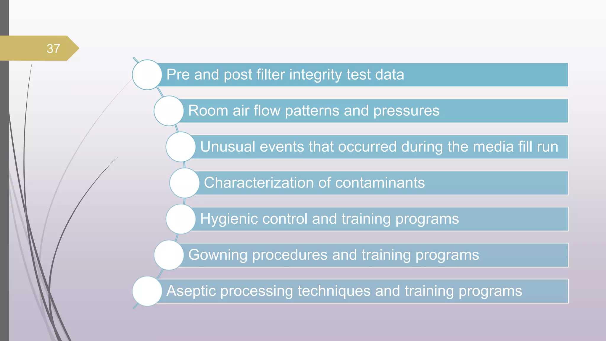 Pre and post filter integrity test data
Room air flow patterns and pressures
Unusual events that occurred during the media fill run
Characterization of contaminants
Hygienic control and training programs
Gowning procedures and training programs
Aseptic processing techniques and training programs
37
 
