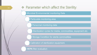  Parameter which affect the Sterility:
Microbial Environmental monitoring Data
Particulate monitoring area
Personnel monitoring data
Sterilization cycles for media, commodities, equipment etc.
Storage Condition for sterile commodities
Calibration of sterilization equipment.
HEPA filter evaluation
36
 
