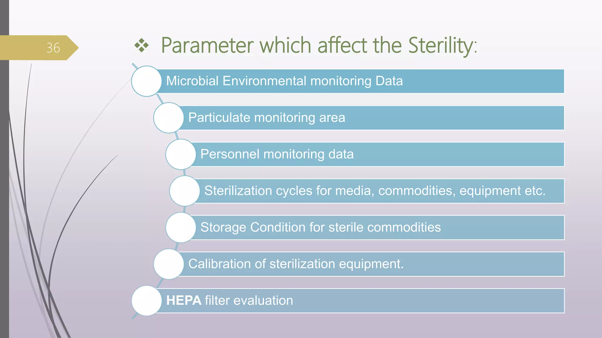  Parameter which affect the Sterility:
Microbial Environmental monitoring Data
Particulate monitoring area
Personnel monitoring data
Sterilization cycles for media, commodities, equipment etc.
Storage Condition for sterile commodities
Calibration of sterilization equipment.
HEPA filter evaluation
36
 