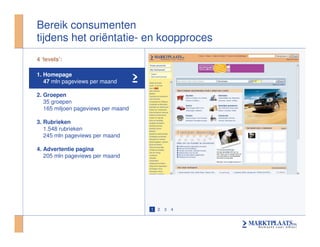 Seminar Mediaflex Behavorial Targeting On Marktplaats
