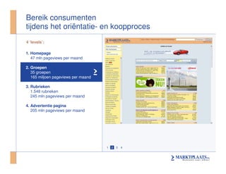 Seminar Mediaflex Behavorial Targeting On Marktplaats
