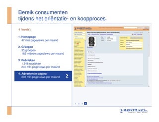 Seminar Mediaflex Behavorial Targeting On Marktplaats