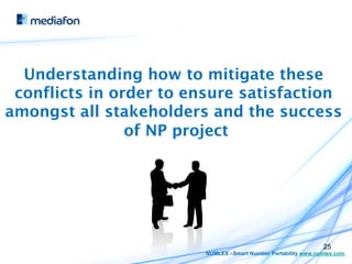 Understanding how to mitigate these
 conflicts in order to ensure satisfaction
amongst all stakeholders and the success
                of NP project




                                                                25
                         NUMLEX –Smart Number Portability www.numlex.com
 