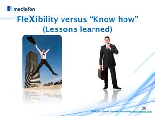 Flexibility versus “Know how”
      (Lessons learned)




                                                        28
                 NUMLEX –Smart Number Portability www.numlex.com
 