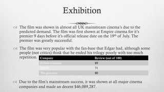 Exhibition
 The film was shown in almost all UK mainstream cinema’s due to the
predicted demand. The film was first shown at Empire cinema for it’s
premier 9 days before it’s official release date on the 19th of July. The
premier was greatly successful.
 The film was very popular with the fan-base that Edgar had, although some
people (not critics) think that he ended his trilogy poorly with too much
repetition. Company Review (out of 100)
Rotten tomatoes 89
IMDB 71
The guardian 80
 Due to the film’s mainstream success, it was shown at all major cinema
companies and made an decent $46,089,287.
 